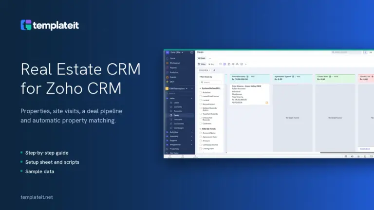 Real Estate CRM template for Zoho CRM showing the real estate deal pipeline