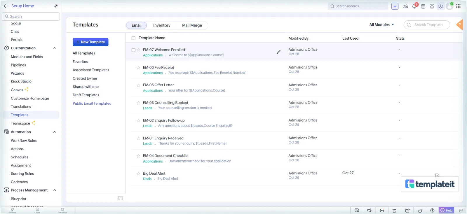 The seven admissions templates